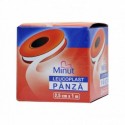 Leucoplast panza, Minut